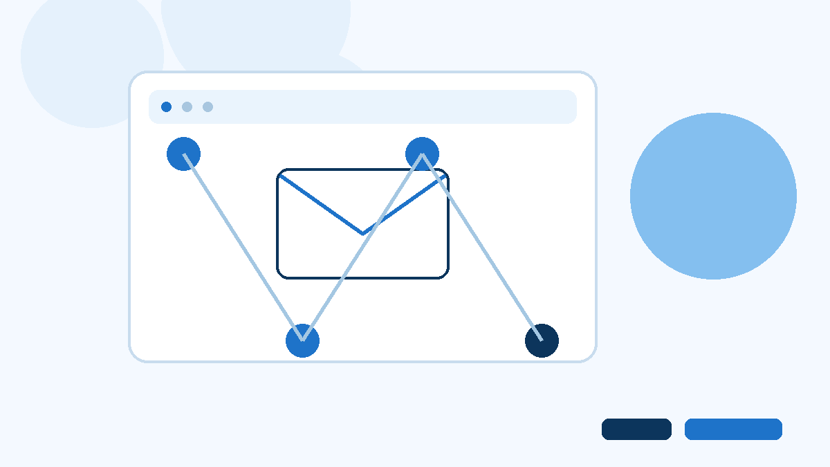 SPF DKIM e DMARC per WordPress