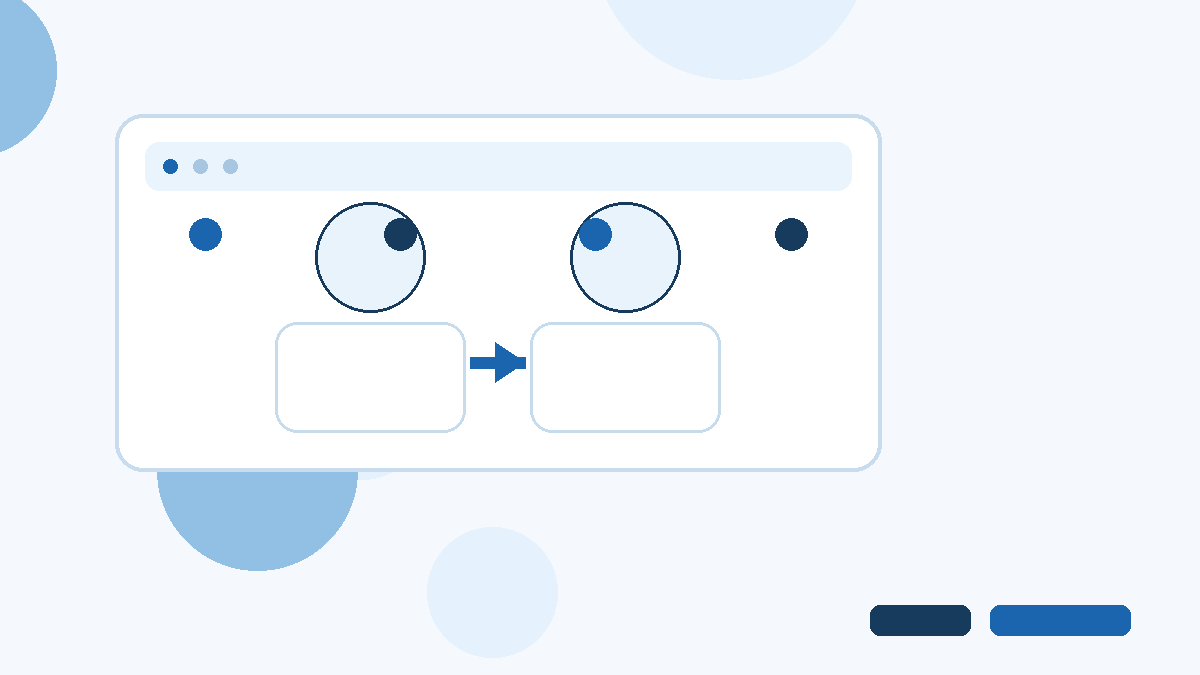 SLA per assistenza WordPress white-label